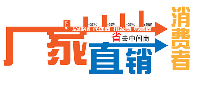 X6036榴莲视频成人污,立卧两用万能升降台铣床